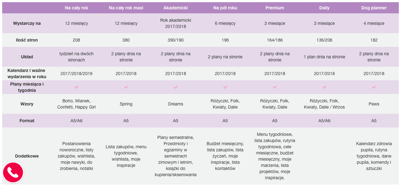 Planner 2018 - Przegląd plannerów na 2018 rok - Herbalicja #planner #planowanie